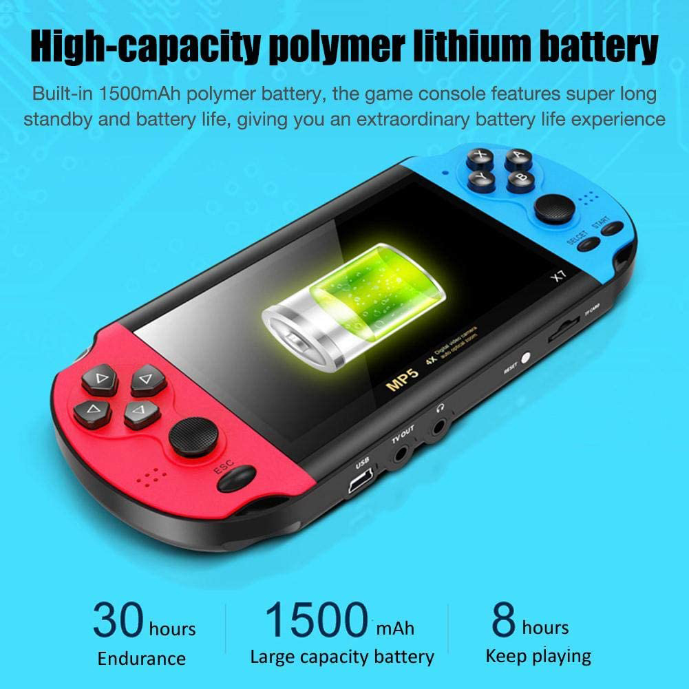 Портативная игровая консоль в  – обзор и цена Gaming Console For 7 Year Old