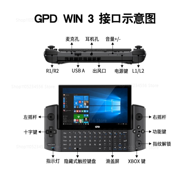 Внешний дисплей для игровой ко – обзор и цена Gaming Console Portable