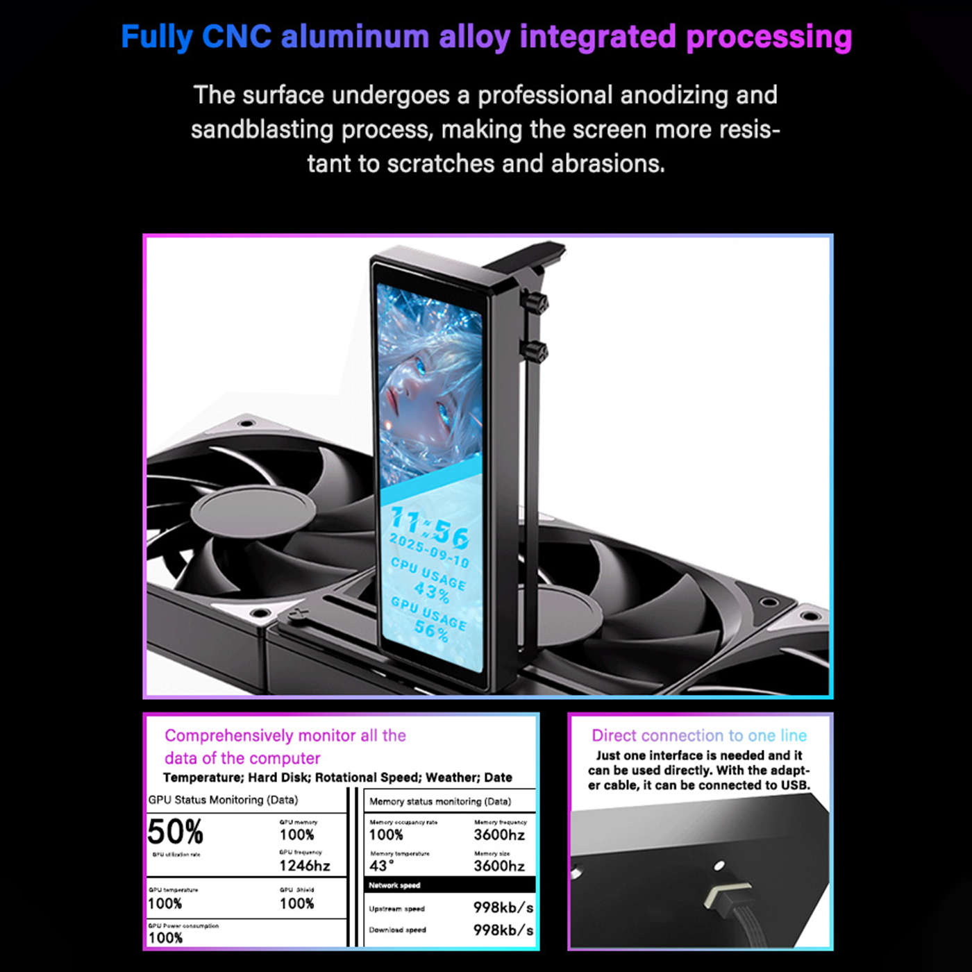 Монитор GCXZ 4.58