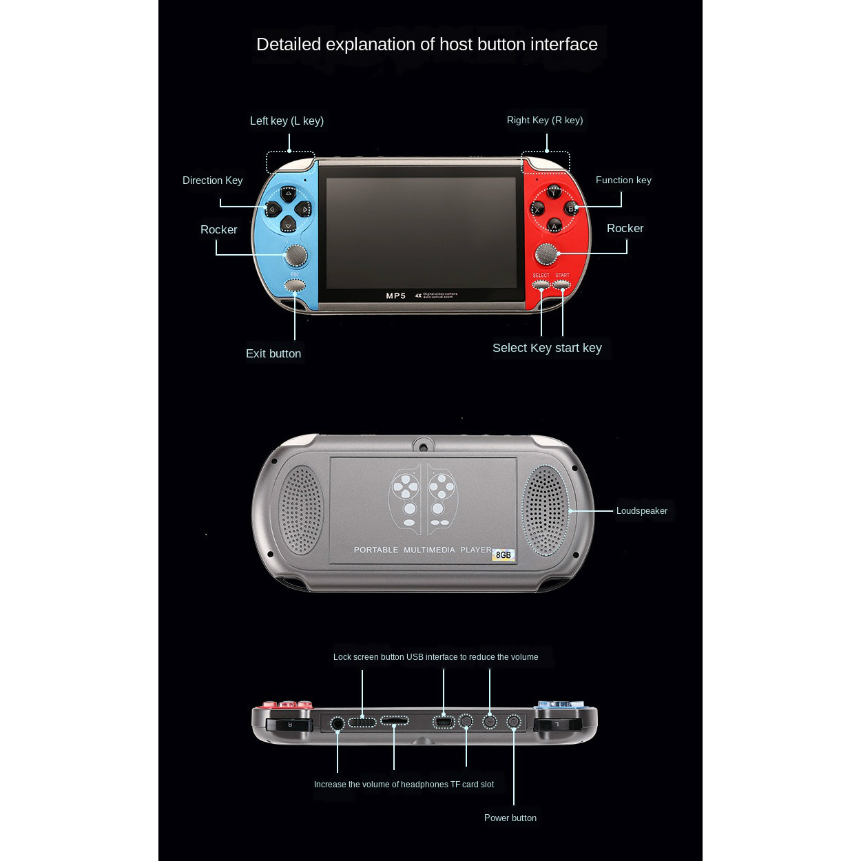Портативная игровая консоль в  – обзор и цена Gaming Console For 7 Year Old