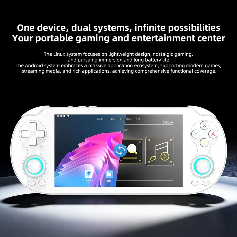 【CHIMU HOME】 5,5-дюймовая порт – обзор и цена Gaming Console Portable