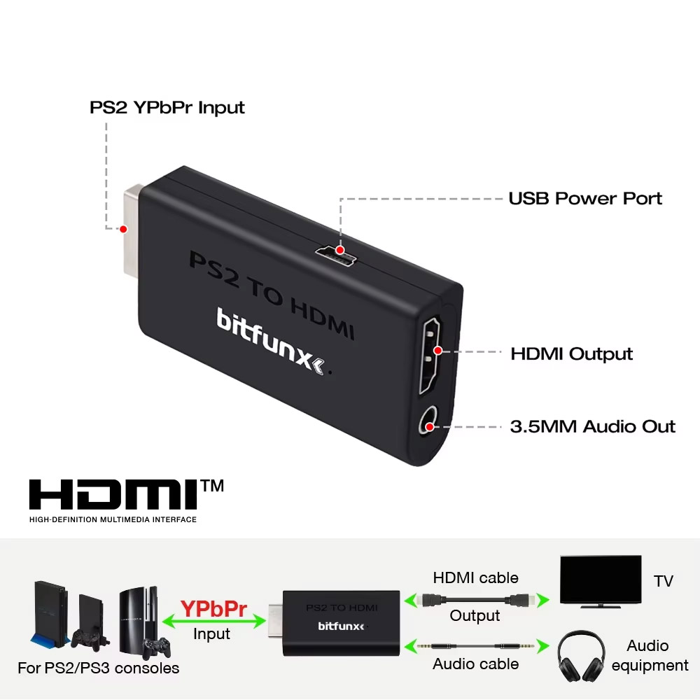 BitFunx PS2 YPBPR в HDMI ™   К – обзор и цена Gaming Console Ps3